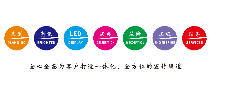 彭州广告公司该如何满足客户需求？