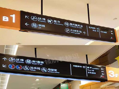 彭州如何通过商场标识牌引导客流分布？